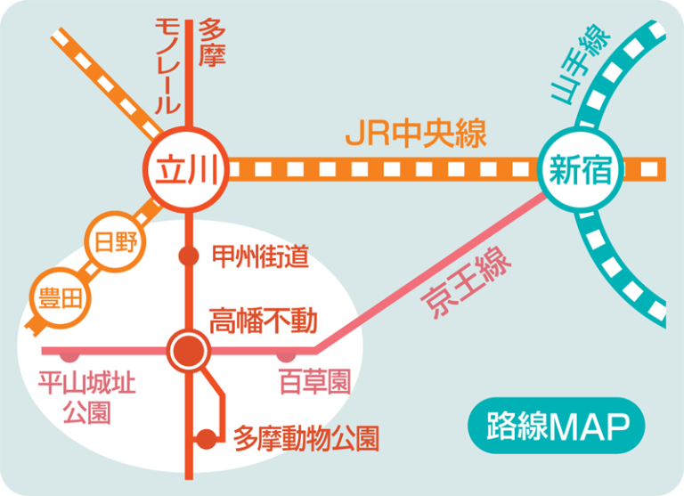 日野市までの路線図