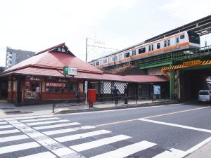 我がまち日野市のイメージ